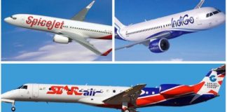 बेळगाव विमान तळा पासून उडणाऱ्या विमानांचे वेळा पत्रक All airlines