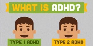 अटेंशन डेफिसीट हायपरअॅक्टीव्ह डिसॉर्डर-वाचा हेल्थ टिप्स Health tips