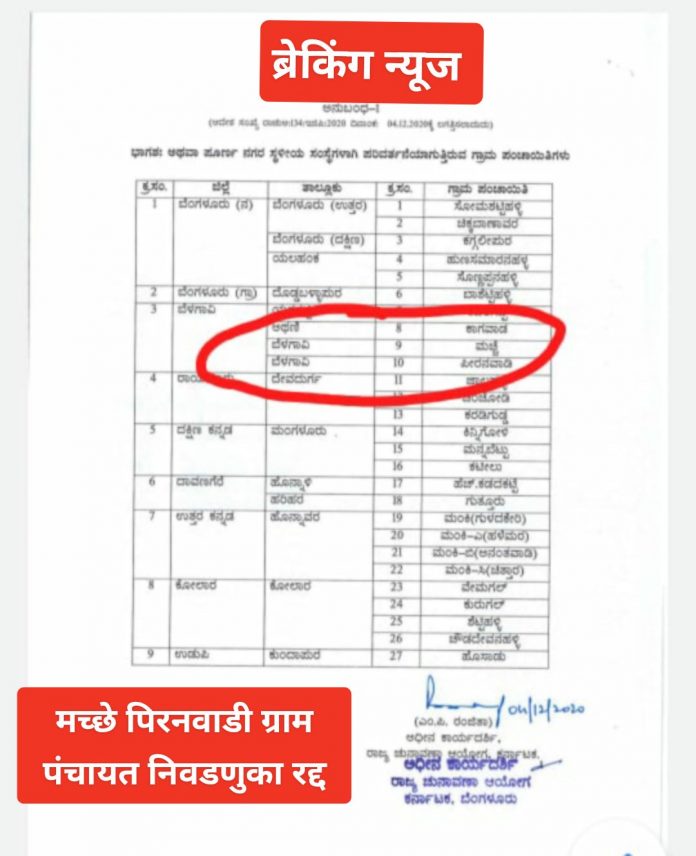 Machhe piranwadi gp Machhe piranwadi gp