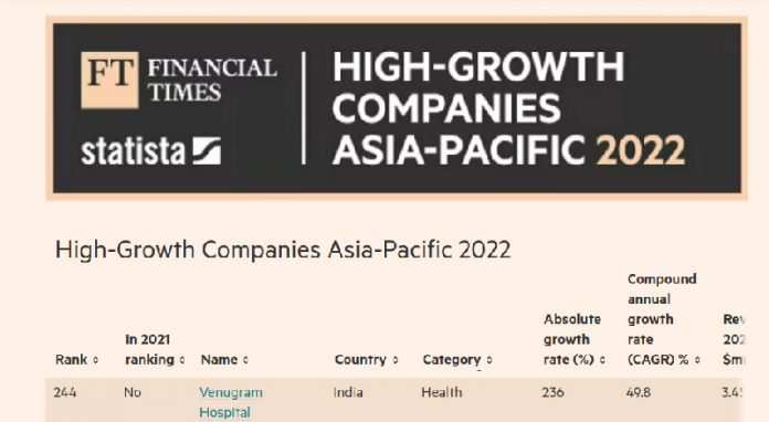 venugram-ft-list Venugram hosp