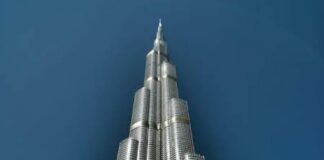 बेळगाव ते दुबई,दुबई ते बेळगाव फक्त 90 हजारात (18 ते 23 जानेवारी या कालावधीत) Dubai prithviraj tours