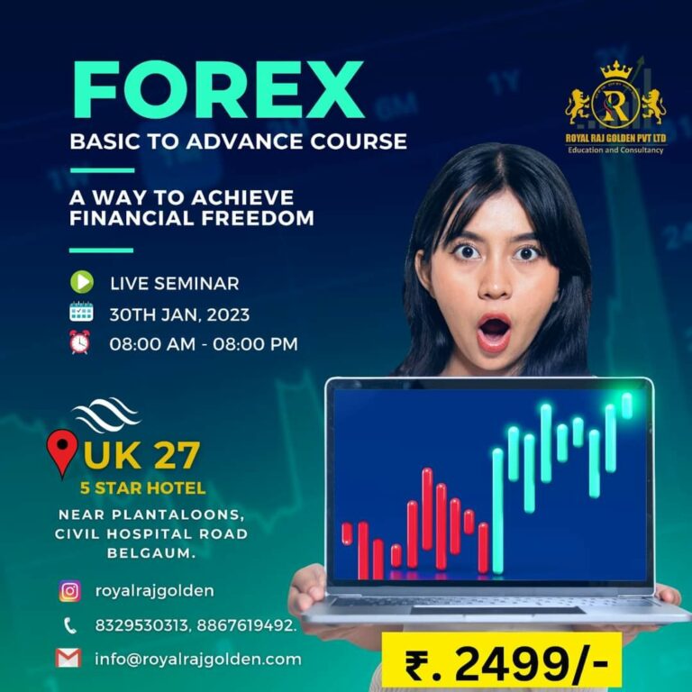 Forex
