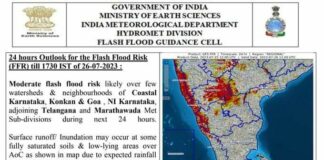 फ्लॅश फ्लड पुराचा अंदाज: जिल्हाधिकाऱ्यांनी खबरदारी घेण्याचा दिला सल्ला Bgm flood