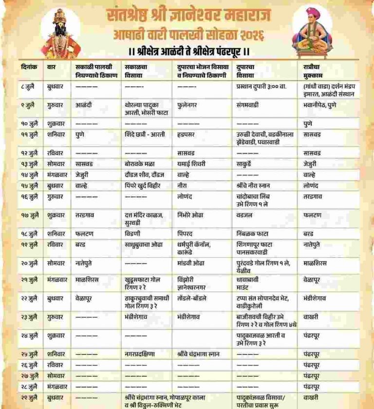 माऊलींच्या पालखी सोहळ्याला 8 जुलै रोजी प्रारंभ;