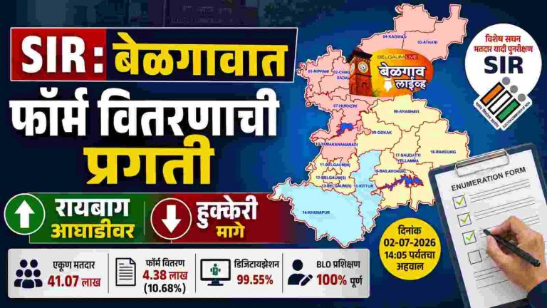 SIR : बेळगावात BLO प्रशिक्षण १००% पूर्ण